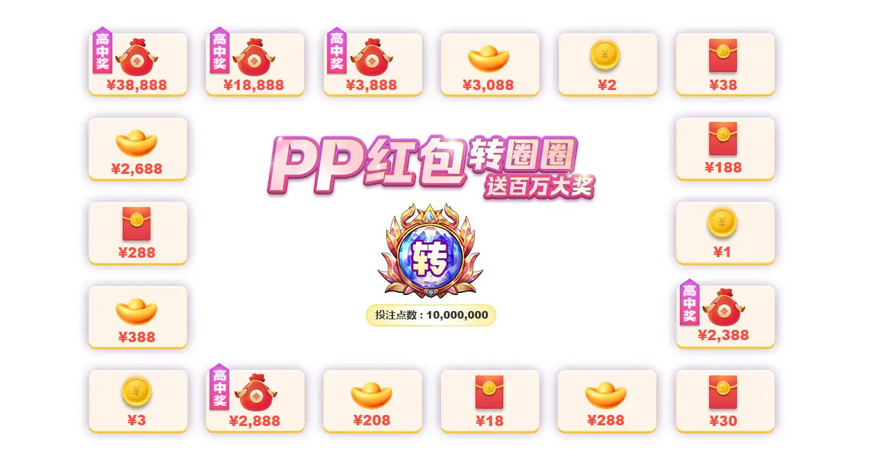 PP电子 优惠活动参与方式详解